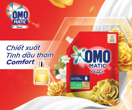 Nước giặt Omo Matic Comfort Nước giặt Omo Matic Comfort